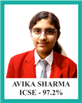 AVIKA SHARMA
